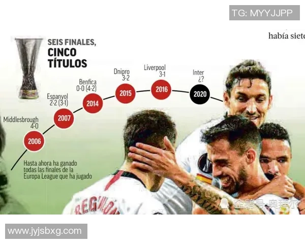 塞维利亚与国米对决谁能笑到最后分析比赛胜负关键因素